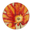 Search for parrot cookware Flower