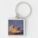 Search for cute ireland key rings Swim