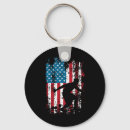 Search for retro bowling key rings Bowling green ohio