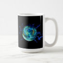 Search for electricity mugs physics