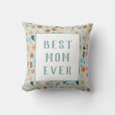 Search for floral mothers day cushions Modern