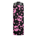 Search for dead girl mugs Skull