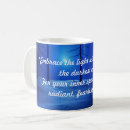Search for topography mugs Landscape