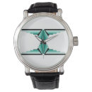Search for art deco watches Classic
