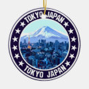 Search for tokyo japan christmas tree decorations Asian