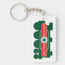 Search for train stations key rings Railway