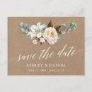 Search for floral paper postcards Modern calligraphy script