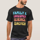 Search for halloween teacher tshirts Groovy