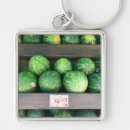 Search for watermelon key rings Fruit
