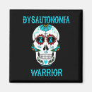 Search for sugar skull magnets Awareness