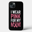 Search for wear iphone cases Support