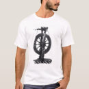 Search for spinning wheel Craft