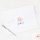 Search for lotus mandala stickers Yoga