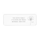 Search for illustration return address labels Floral