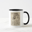 Search for grenada mugs Map