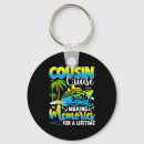 Search for chihuahua key rings Dog