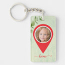 Search for on location key rings Nature