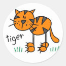Search for tiger cartoon stickers Safari