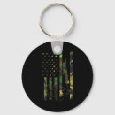 Search for hunting key rings Gun