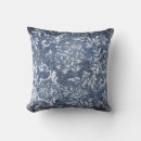 Search for denim cushions Floral