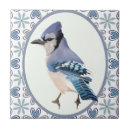 Search for birdwatcher tiles Birding