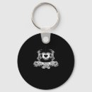 Search for skeleton hand key rings Heart hands