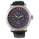 Search for window watches Christian