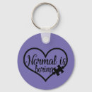 Search for autistic key rings Be kind