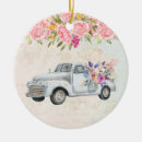Search for old fashion christmas tree decorations Watercolor