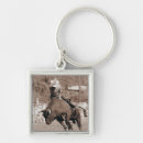 Search for aggression key rings Vertical