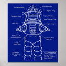 Search for robots art Fiction