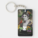 Search for authority key rings Nature