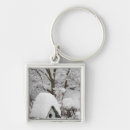 Search for jayne key rings Rf