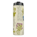 Search for writing travel mugs Pattern