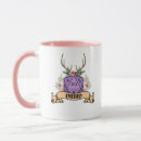 Search for druid mugs Dnd