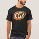 Search for root beer clothing Logo