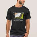 Search for igneous rocks Bliss