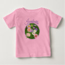 Search for babygirl tshirts For kids