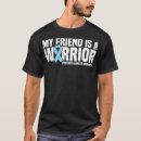 Search for funny prostate cancer Birthday