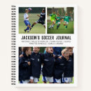 Search for end of season soccer gifts Photo collage