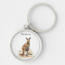 Search for kangaroo key rings Aussie
