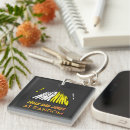 Search for random key rings Funny