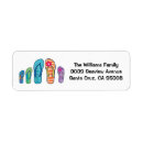 Search for beach flip flops return address labels Pool