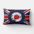 Search for vintage cafe throw cushions Pattern