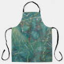 Search for malachite aprons Abstract