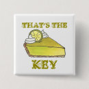 Search for key badges Pie