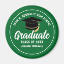 Search for graduation magnets Modern