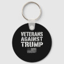 Search for anti racism key rings Political