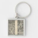 Search for wagon train key rings Saint