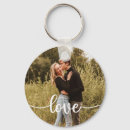 Search for boyfriend christmas key rings Romance